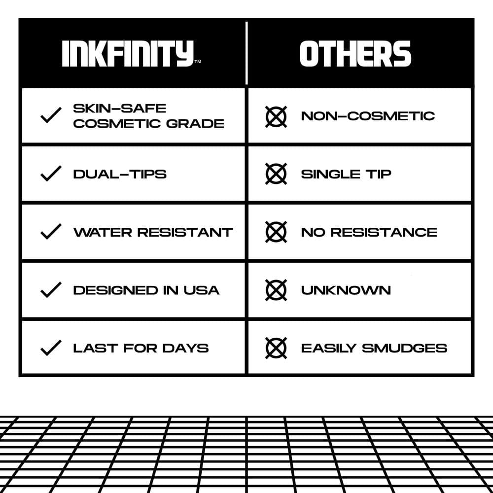 INKFINITY™ Tattoo Markers
