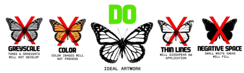 Butterfly illustrations with red X marks indicating ideal artwork features on a white background.