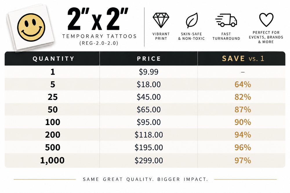 Full Color Temporary Tattoos