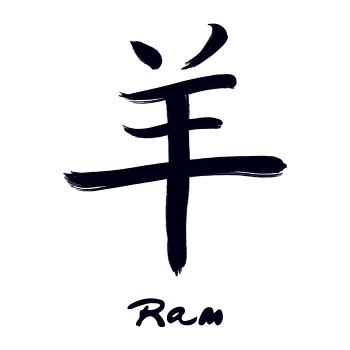 Chinese Zodiac: Ram Temporary Tattoo 3.5 in x 2.5 in